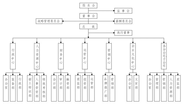 香港正全文免费资料大全